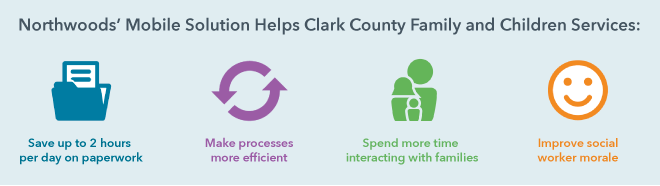 Mobile-App-Helps-Clark-County-Boost-Family-Engagement-Highlights-htzl