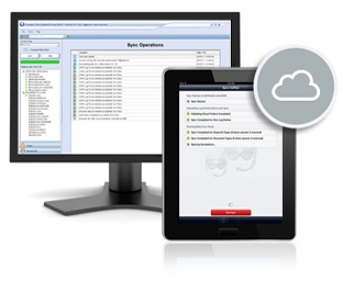 Data Syncing Data Syncing