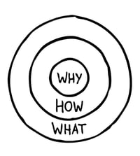 As Simon Sinek says, always start with why