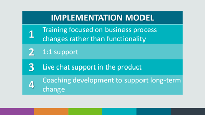 Northwoods' Implementation Model facilitates lasting change