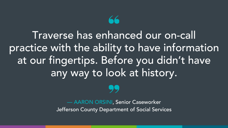 Aaron Orsini, Jefferson County & Northwoods Traverse
