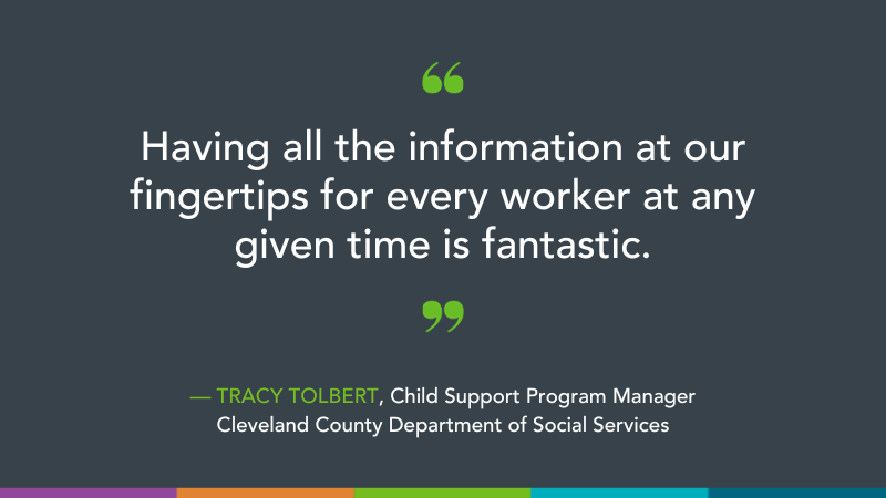 Tracy Tolbert, Cleveland County DSS & Traverse for child support